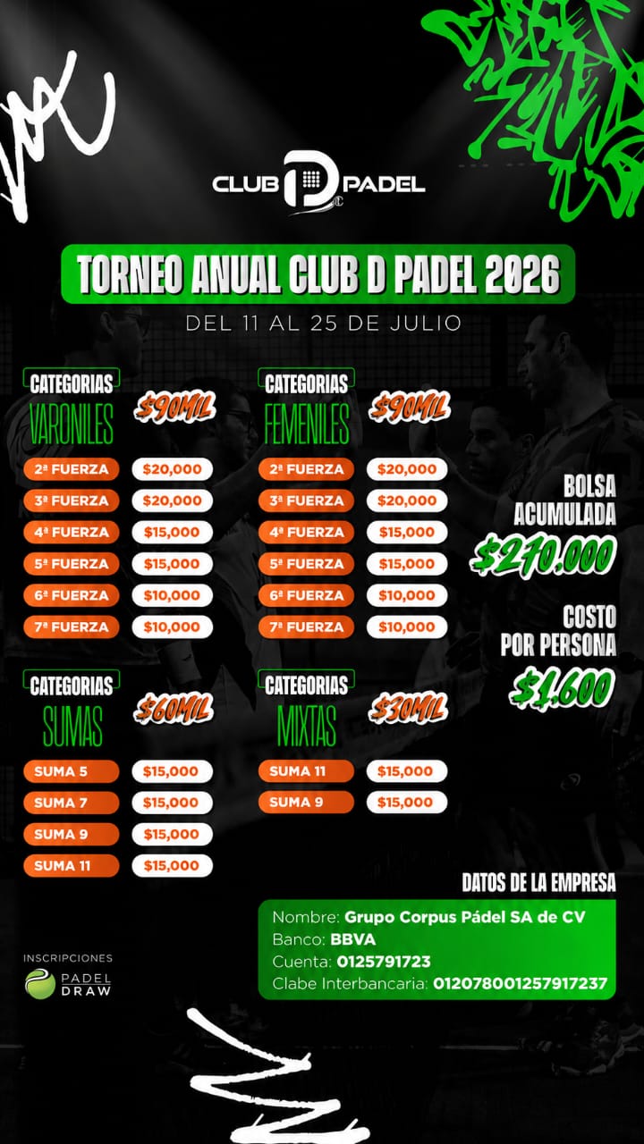 TORNEO ANUAL CLUB D PADEL 2026